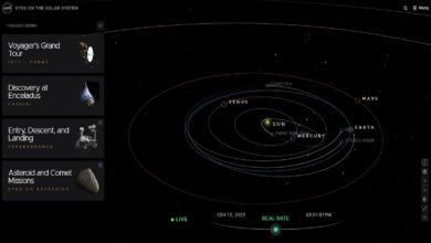 Eyes on the Solar System